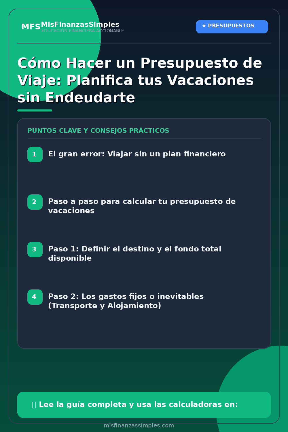 Infografía resumen: Cómo Hacer un Presupuesto de Viaje: Planifica tus Vacaciones sin Endeudarte
