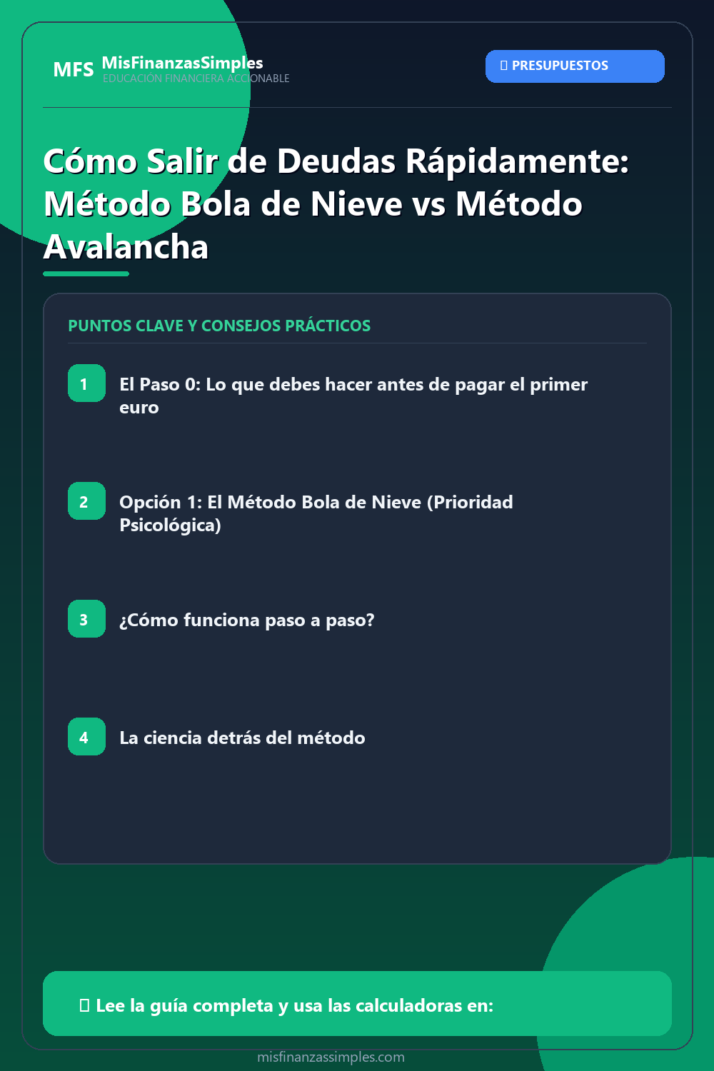 Infografía resumen: Cómo Salir de Deudas Rápidamente: Método Bola de Nieve vs Método Avalancha