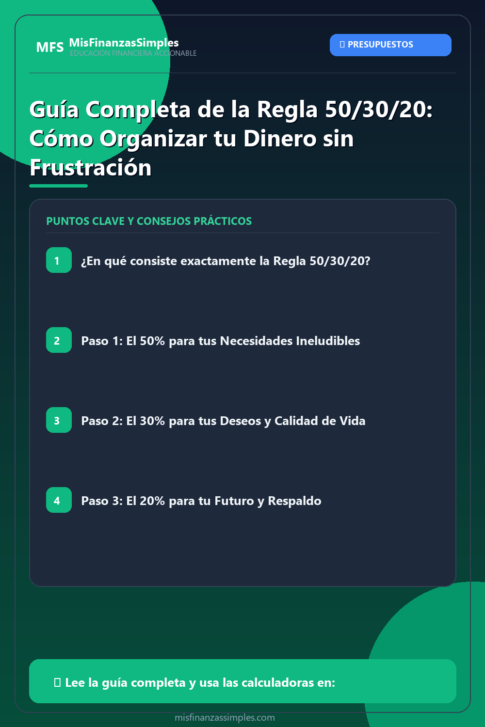 Infografía resumen: Guía Completa de la Regla 50/30/20: Cómo Organizar tu Dinero sin Frustración
